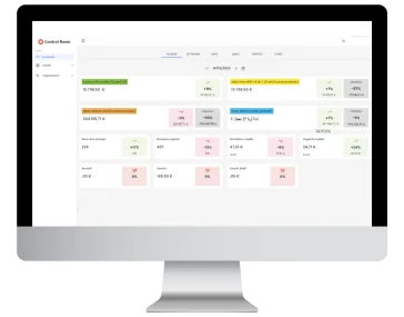 Monitor con la dashboard Control Room di Vyxora: indicatori chiave del locale con andamenti e variazioni percentuali colorate