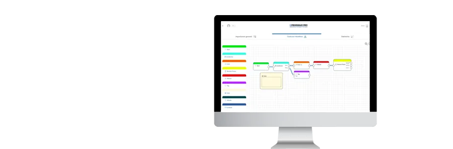 Illustrazione di un monitor con la dashboard Vyxora che mostra la pianificazione di turni e prenotazioni organizzata a colori